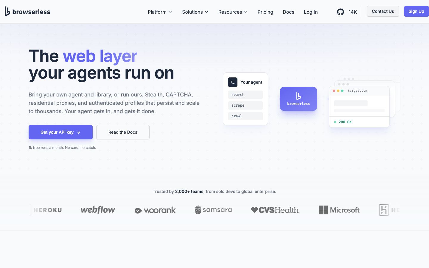 Browserless website