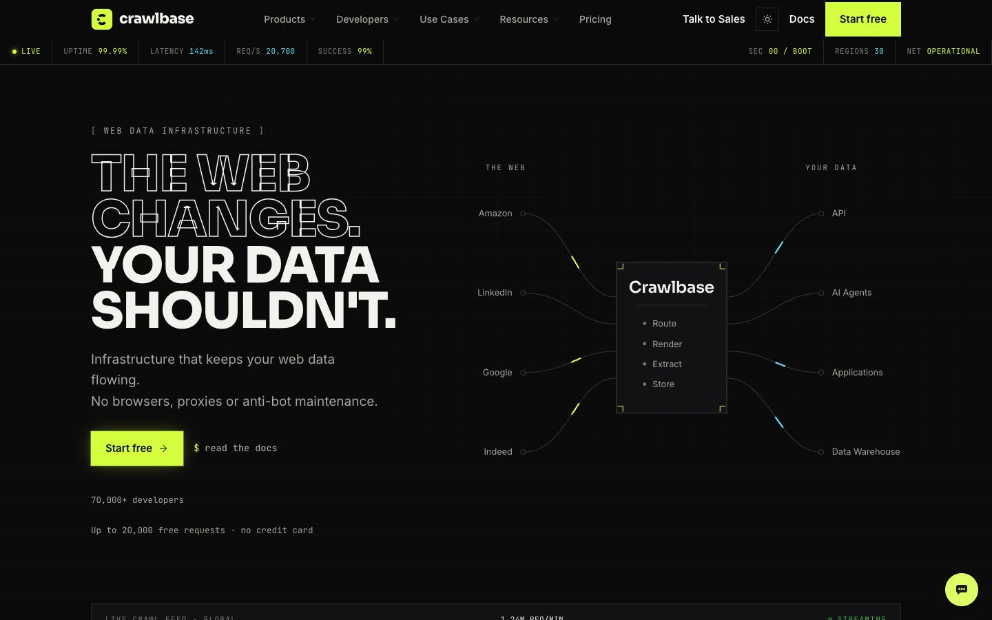 Crawlbase website