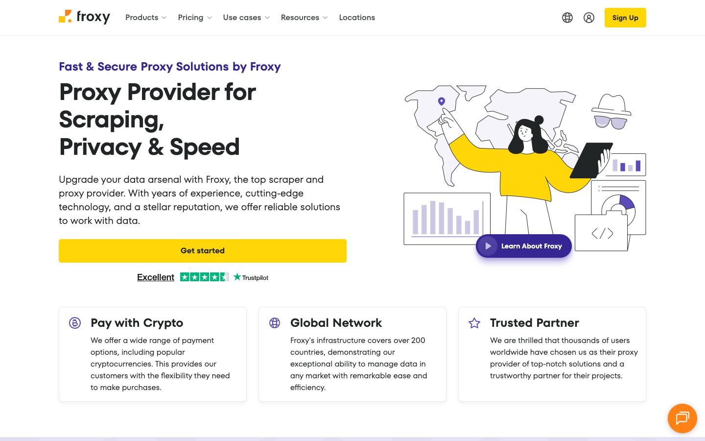 Froxy website