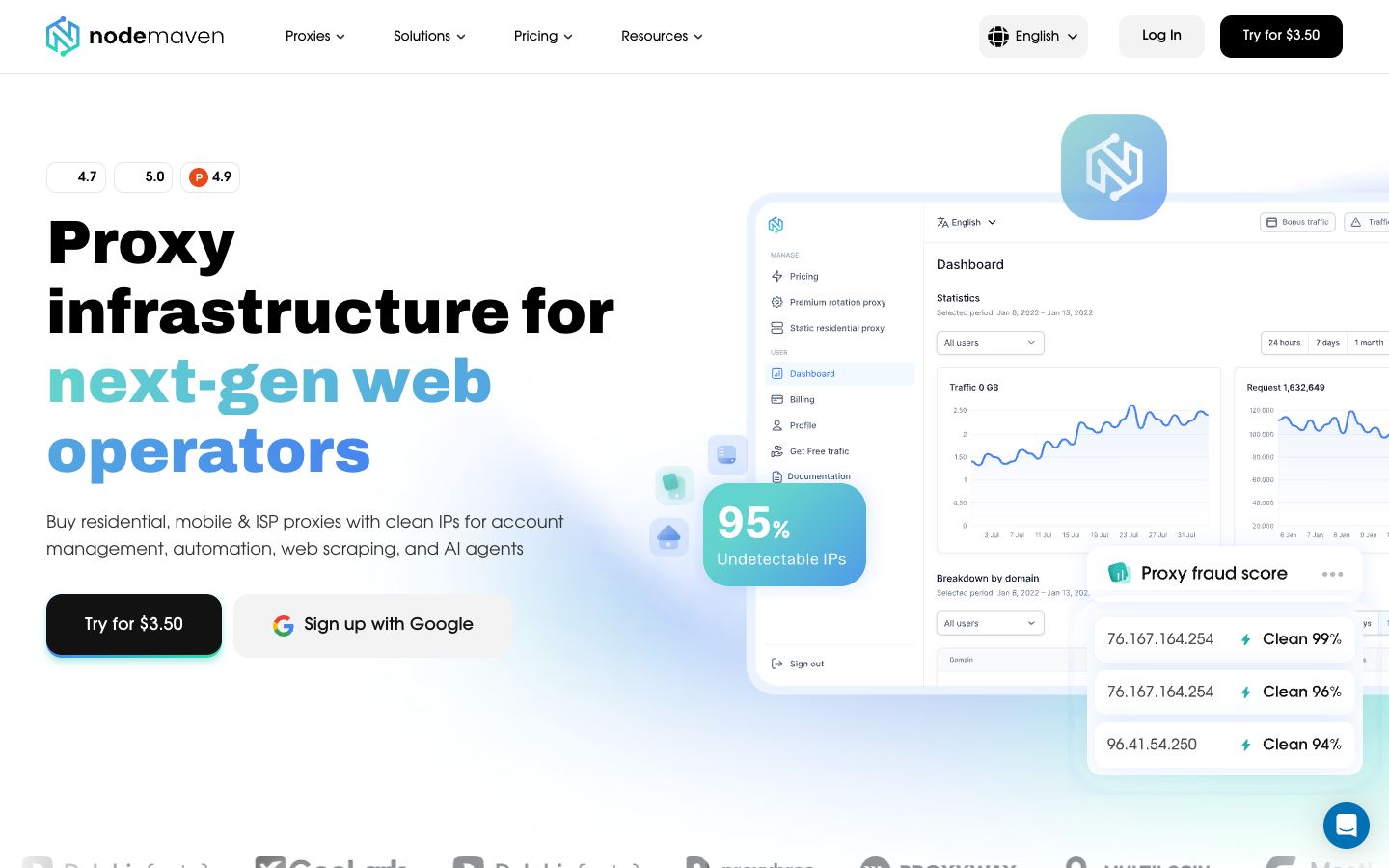 NodeMaven website